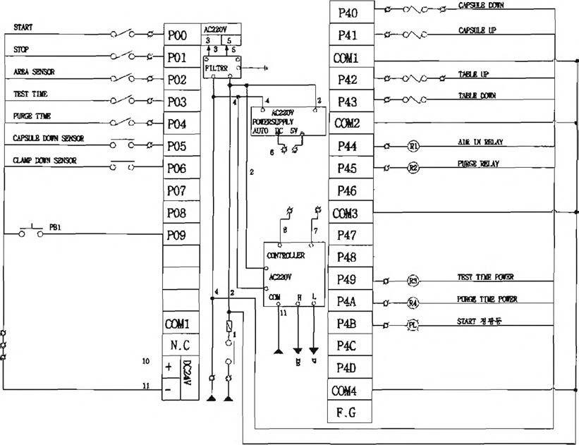 Proto 형태의 검사장치의 PLC 배선도