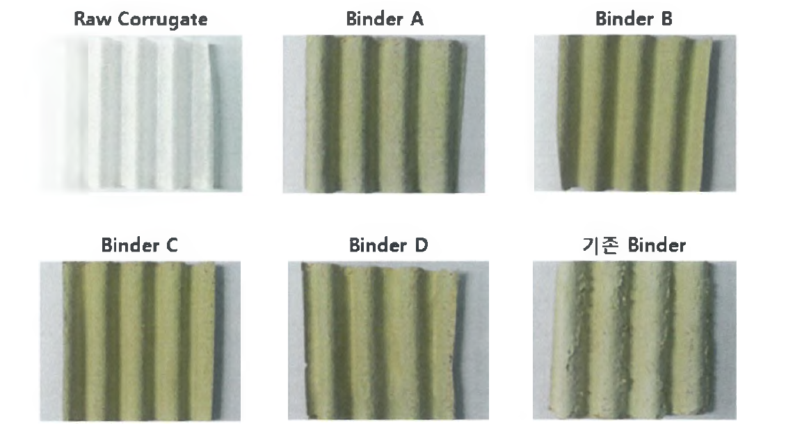 Corrugate substrate 코팅촉매의 바인더에 따른 코팅성.