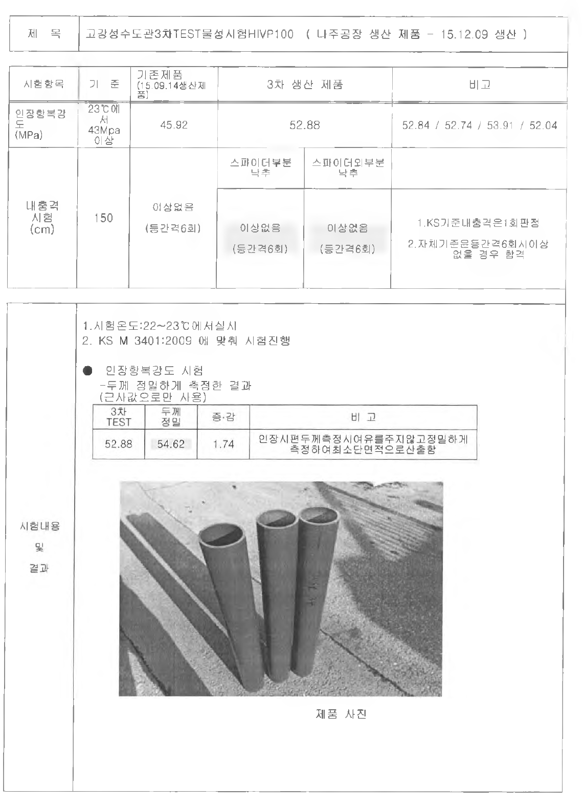 시작품 실험 결과