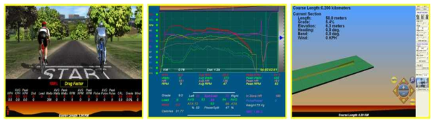 Computrainer 프로그램