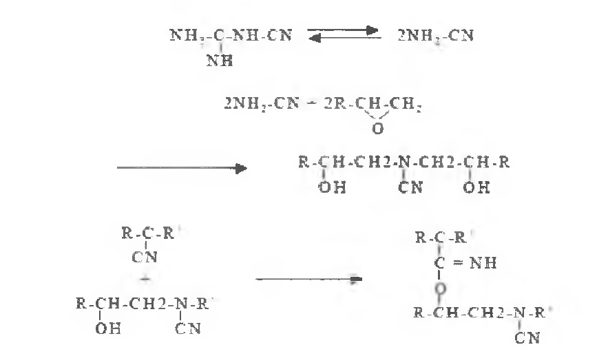 Dicv 경화 메커니즘