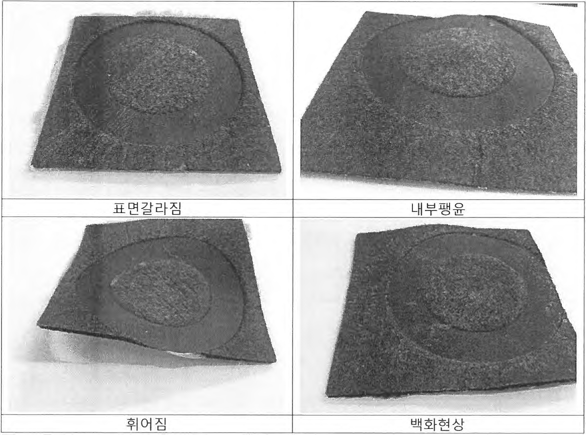 열압착 성형 후 표면 상태