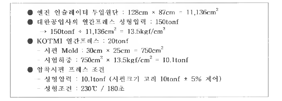 성형 압착시편 제작을 위한 성형조건