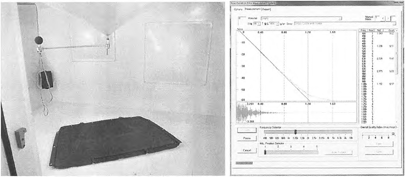 잔향실 내부(좌)와 랜덤입사 측정 S/W(우)