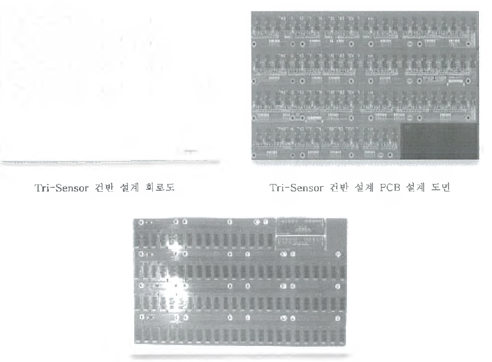 Tri-Sensor 건반 PCB 실제 사진