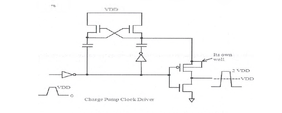 Charge Pump Clock Driver