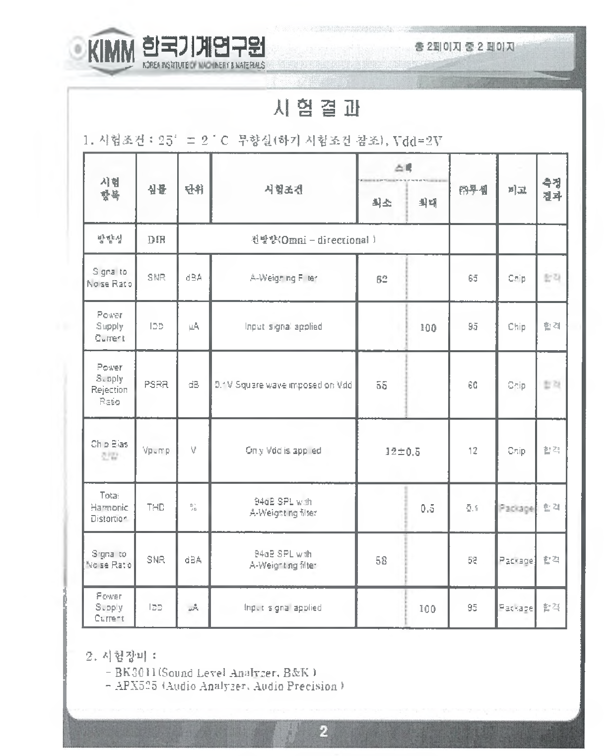 한국기계연구원 시험성적서