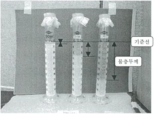 시간에 따른 침강속도 측정 방법