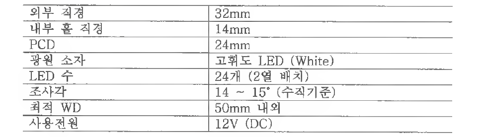 링조명 제원