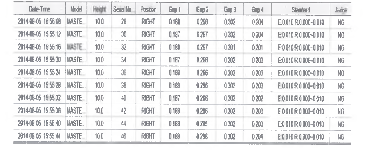 Vision측정 Raw Data