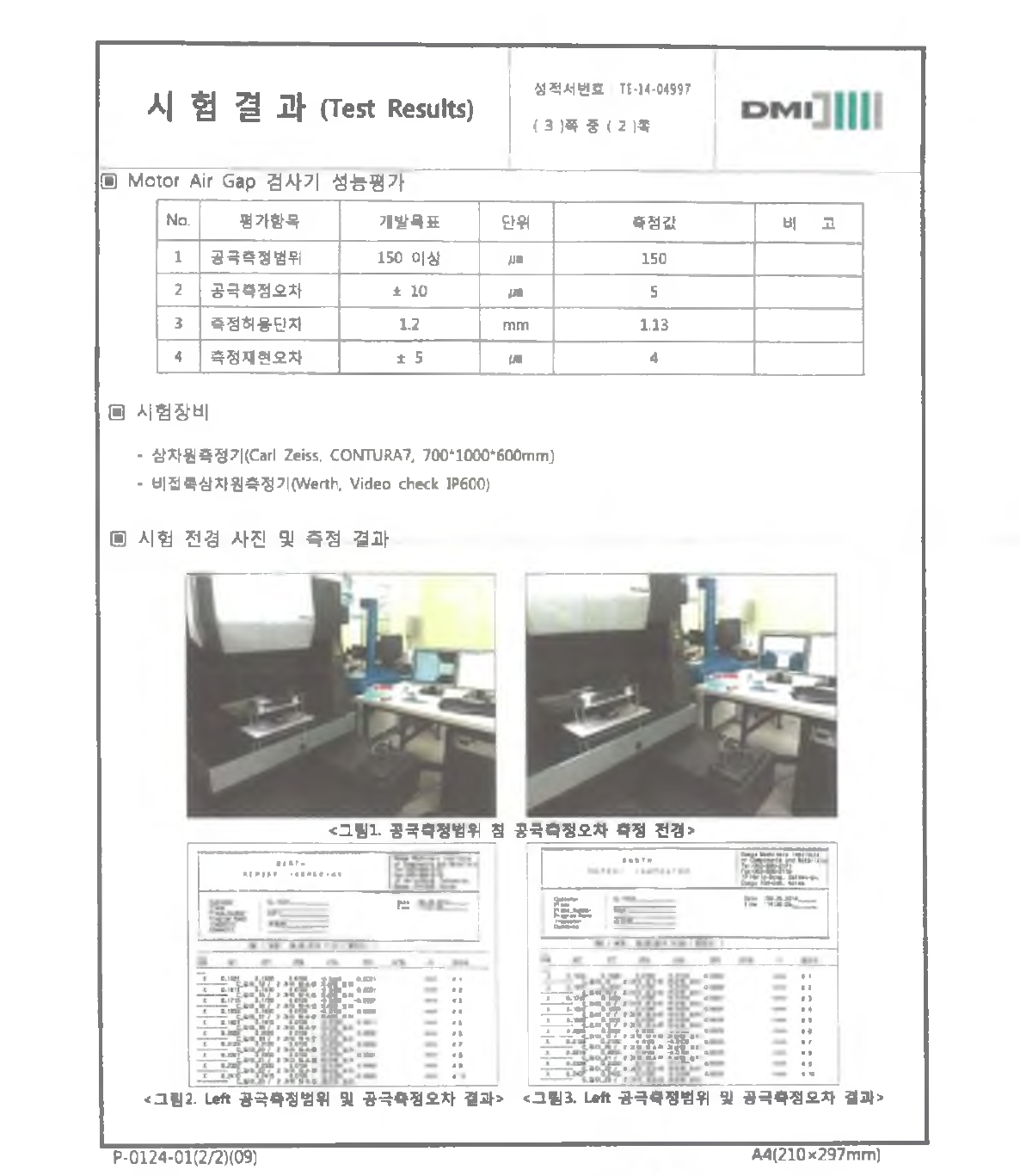 실험결과 Data 1