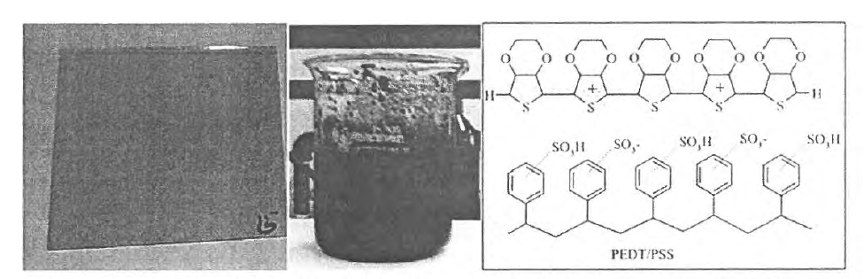제조된 PEDOT:PSS, 코팅막 형성 및 PEDOT:PSS의 구조식