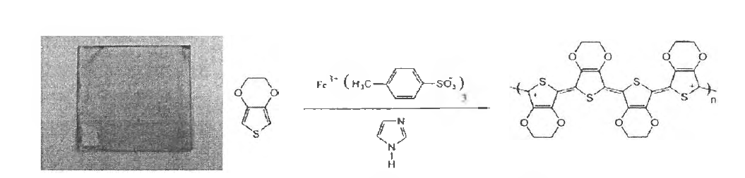 제조된 PEDOT 및 구조식