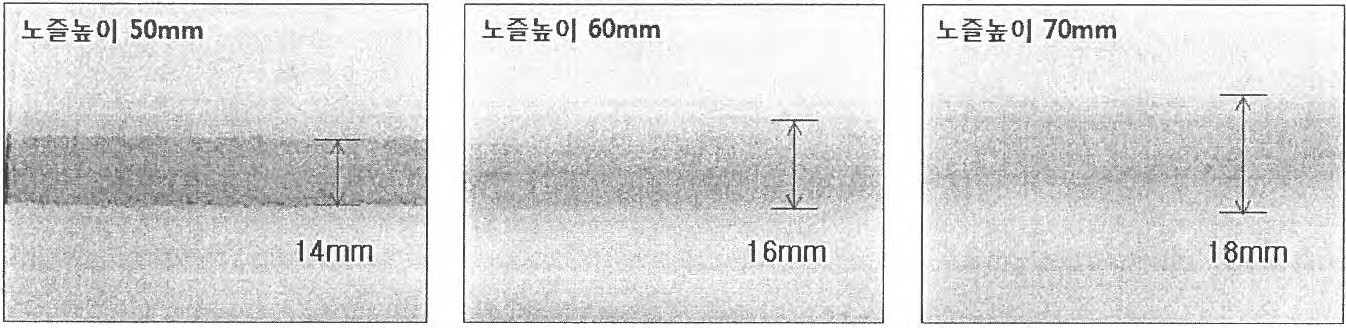 전도성 고 분 자 노즐 높이 변화에 따른 분사 범위