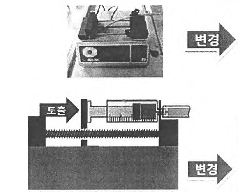 기존 실린지 펌프