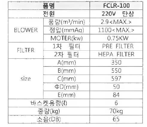 집진기 기본 사양