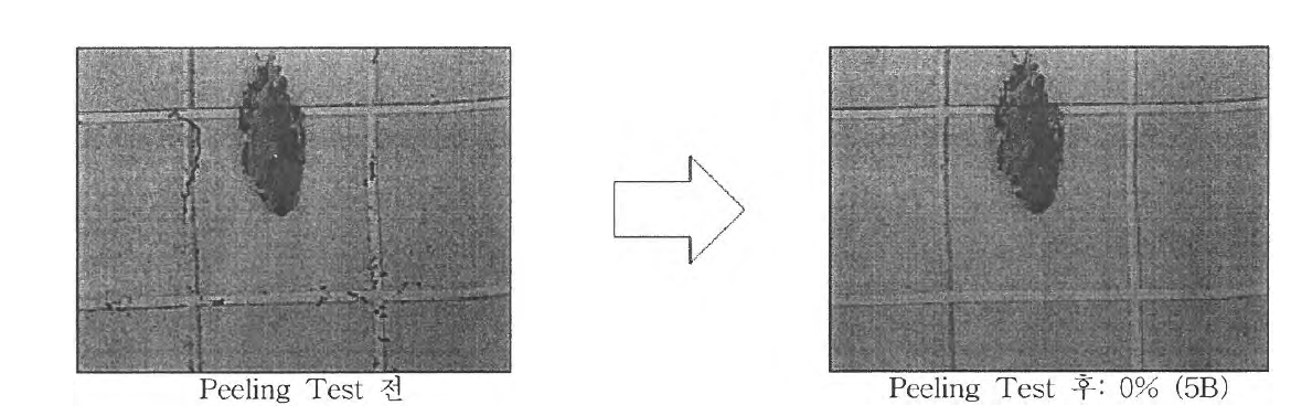 전도성 고분자 코팅 막 부착력 결과