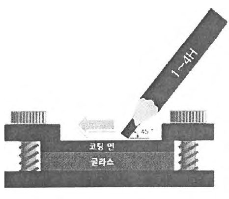 연필 경도 측정 방법