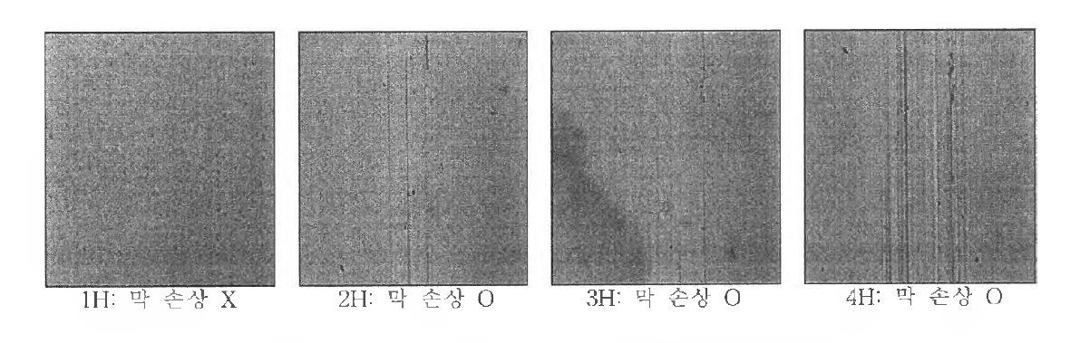 전 도 성 고 분 자 코팅 막 연필 경 도 측 정 결 과