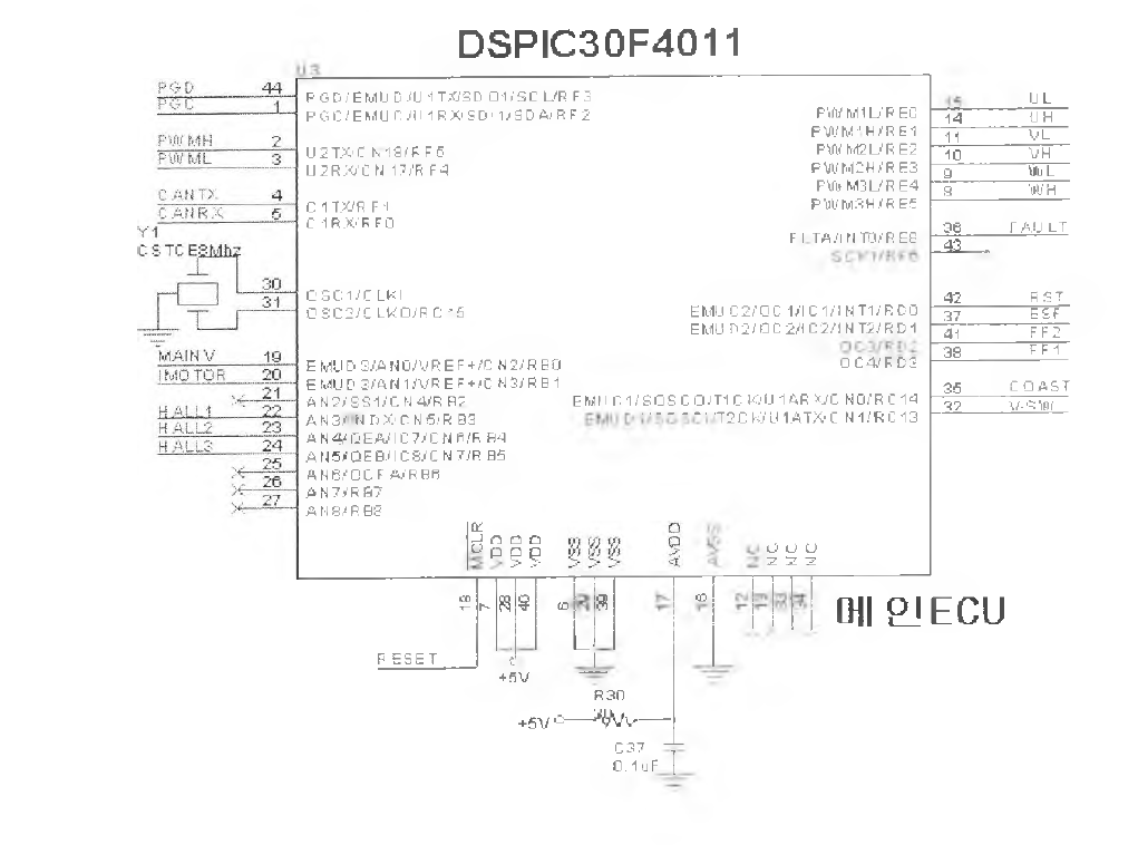 CPU Main CPU 회로