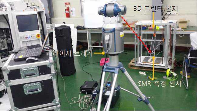 3D 프린터 위치반복 정밀도 측정 시험 환경