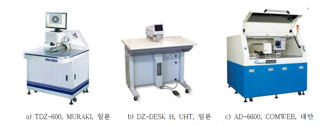 주요 Drilling Type의 가공기