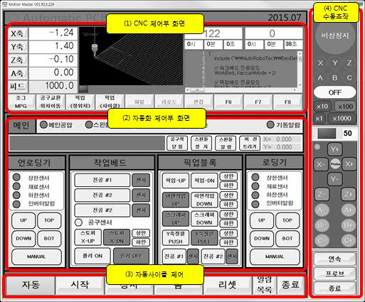 관리프로그램의 최종 User Interface 구성도