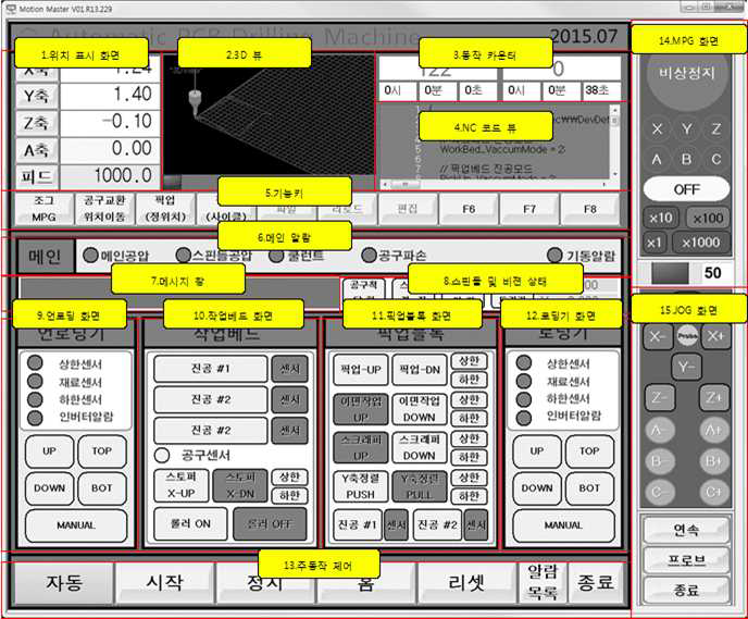 User Interface 세부 구성도