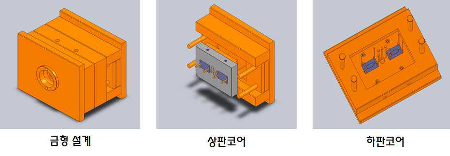 유전자 분석칩 사출금형 3D modeling