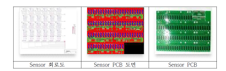 Key Sensor 도면 및 PCB