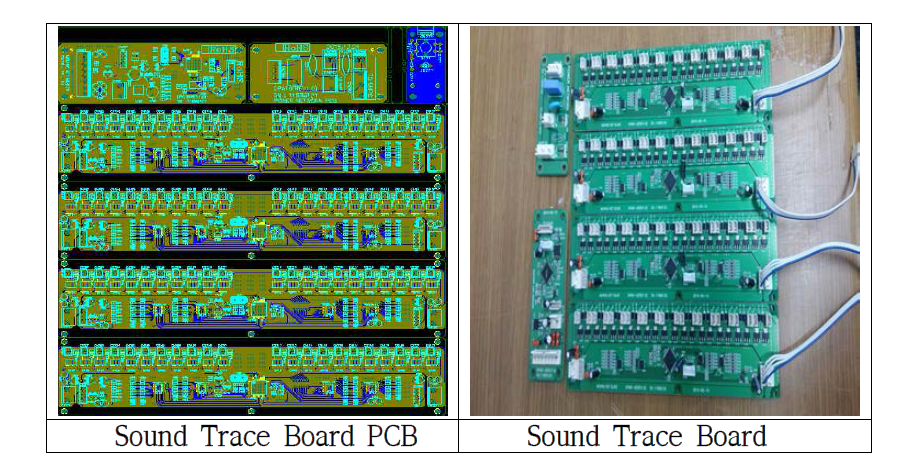 Piano Sound Trace Board PCB 및 Board