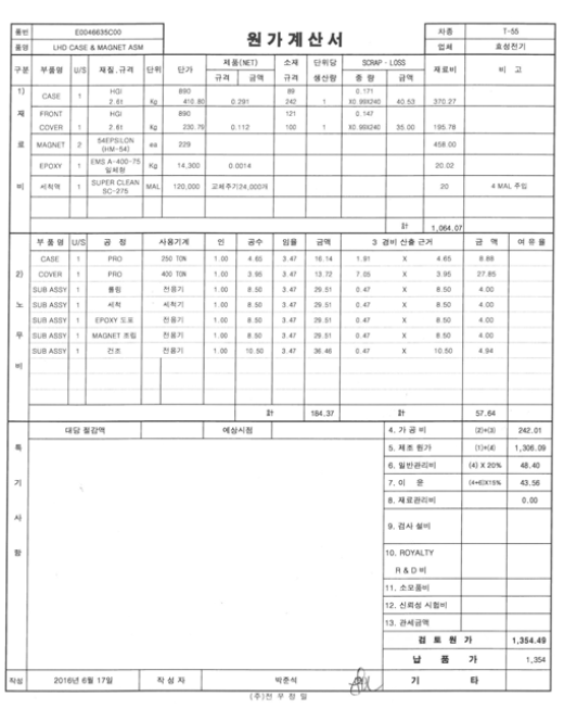 Roll′g 생산방식 원가계산서