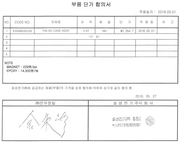 부품 단가 합의서