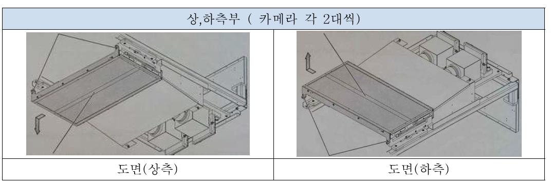 상하측부 카메라 구조 도면