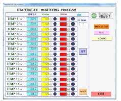 온도 관리 System 펌웨어 프로토타입