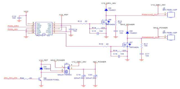 PWM DRIVE BLOCK