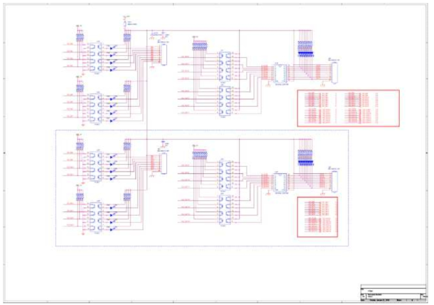 Control Signal FPGA 회로 Lay-out