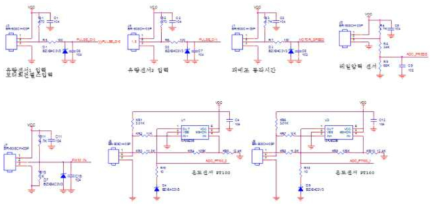 Sensing Block