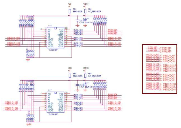 Injector 고압 발생 PWM Driver Block