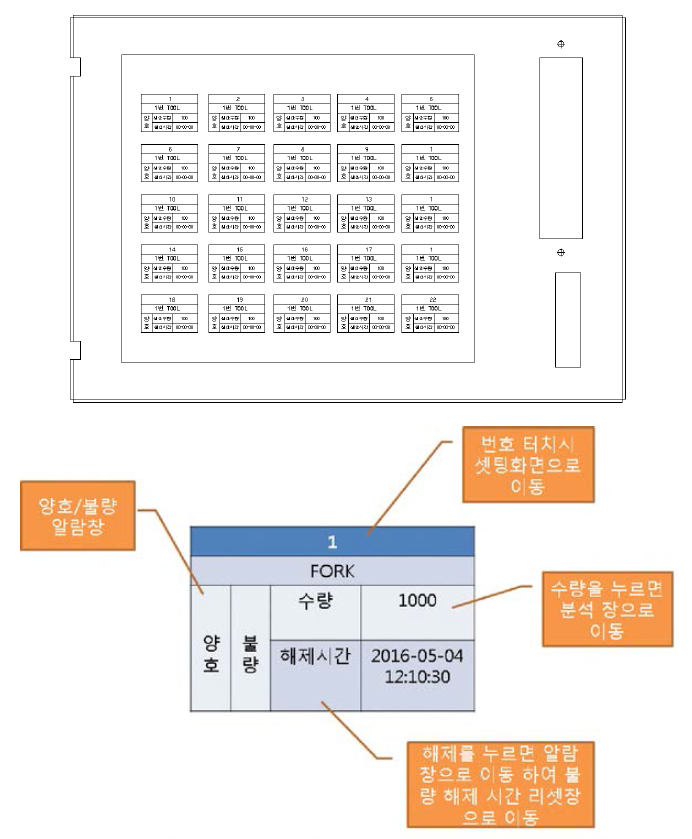 데이터 검출기록 출력기기 화면