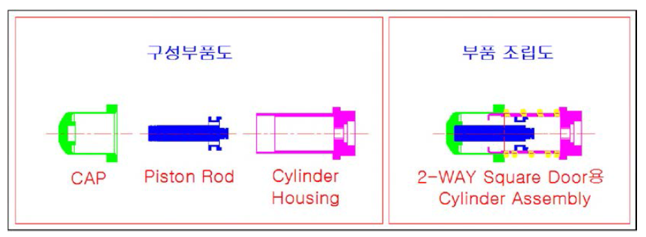 Cylinder Assembly 구성품 및 조립 고안도