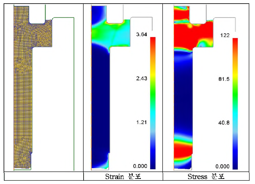 3차 해석_4공정 결과