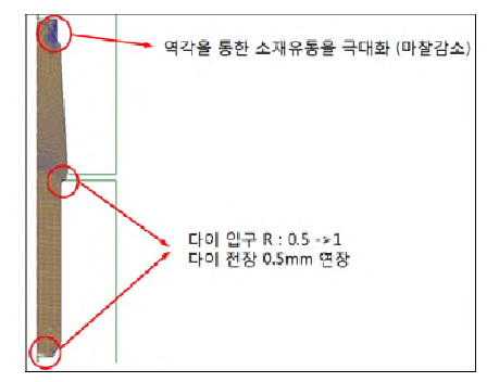 4차 해석_1공정 개선사항