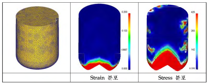 1공정 결과 변형률 및 응력분포