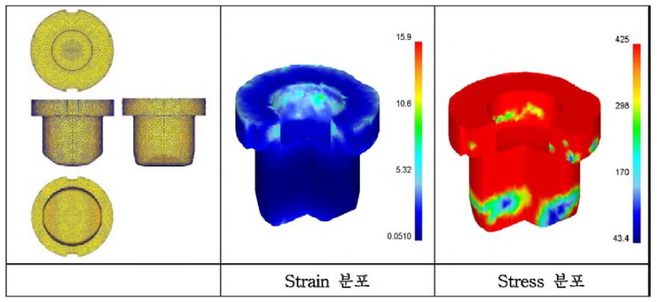 4공정 결과 변형률 및 응력분포