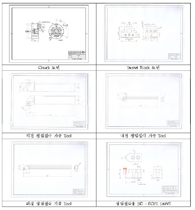 정밀절삭 가공 시제품 제작용 전용 TOOL 개발도면