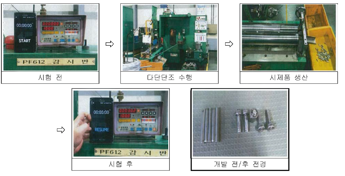 캡의 Cycle time 시험전경