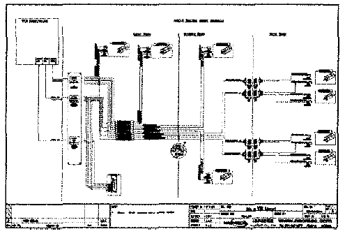 Robot Controller Block Diagram