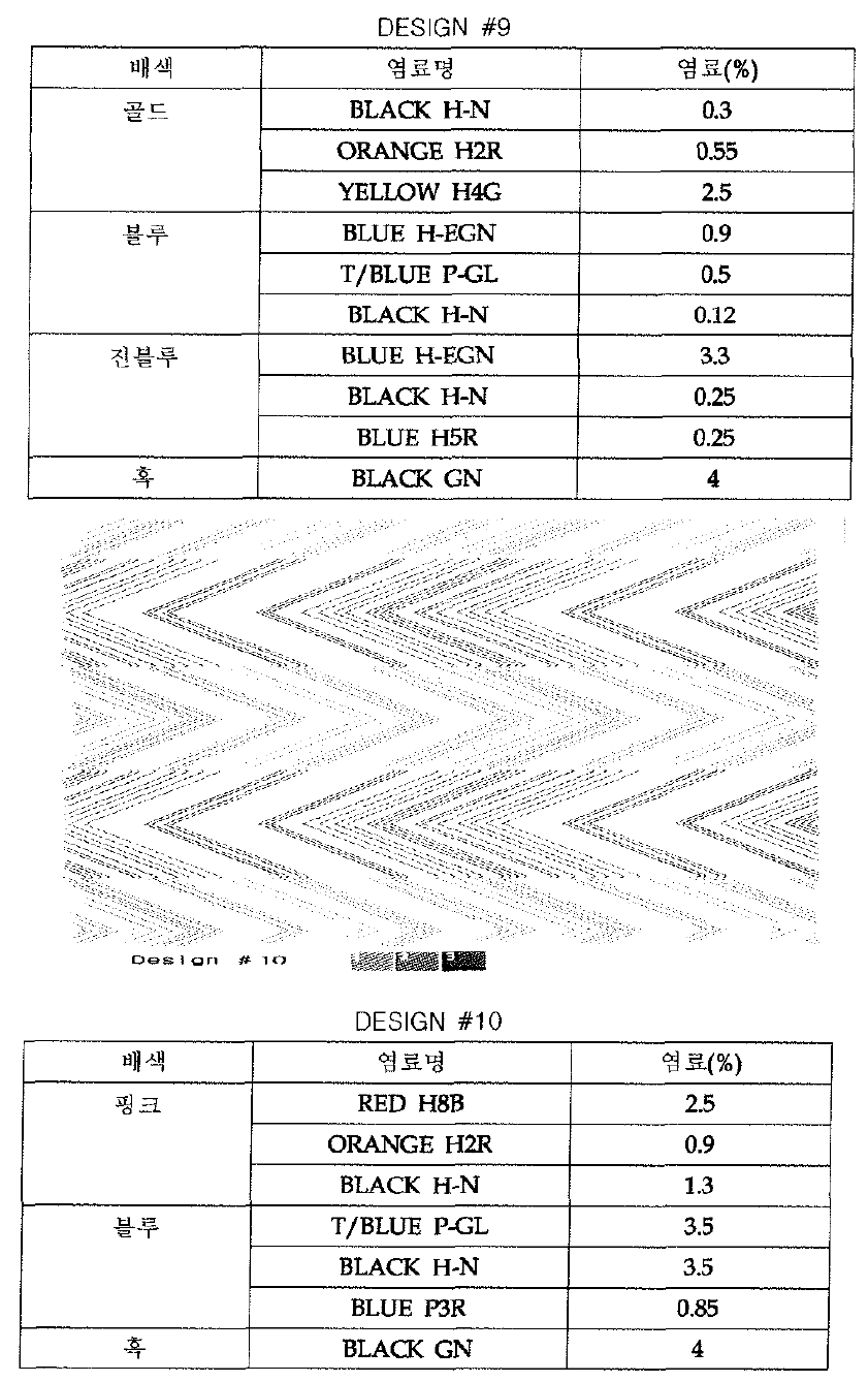 개발된 원단에 수날염한 디자인들