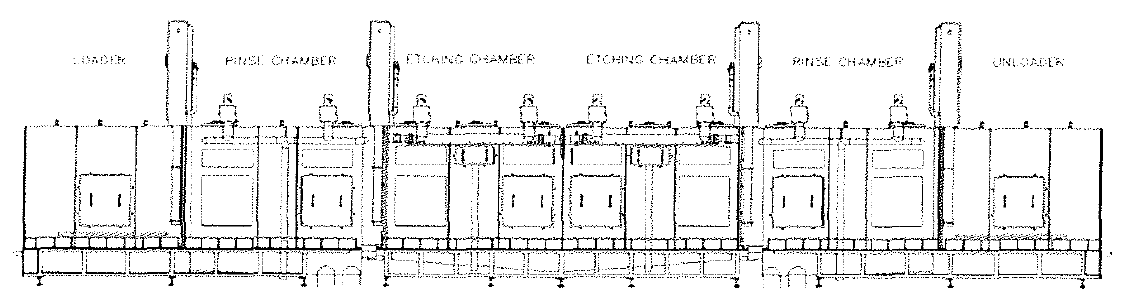 개발된 ln-line Type System